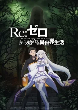 Re:Zero VOSTFR